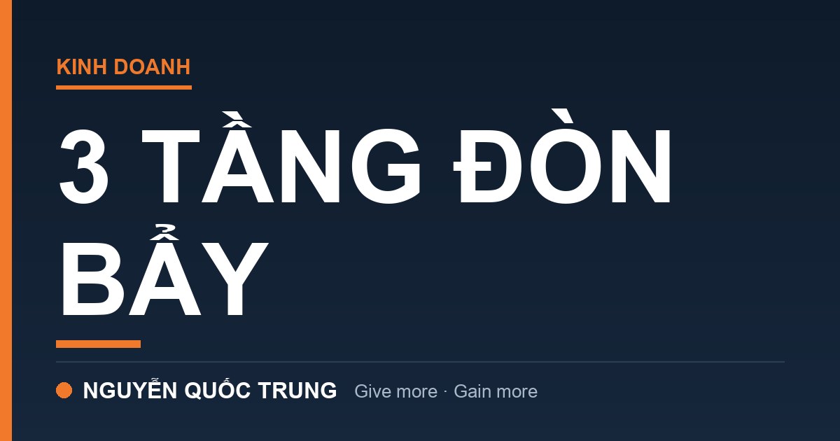 Tự động hóa nội dung bằng AI: 3 tầng đòn bẩy cho chủ doanh nghiệp nhỏ